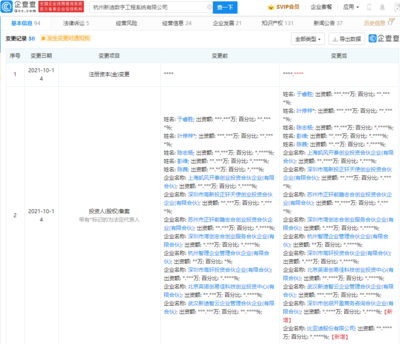 比亞迪戰(zhàn)略投資新迪數(shù)字，深化軟件與信息技術(shù)服務(wù)布局