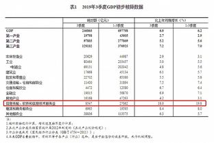 信息傳輸、軟件和信息技術(shù)服務(wù)業(yè) 前三季度GDP增長19.8%背后的投資與管理新趨勢